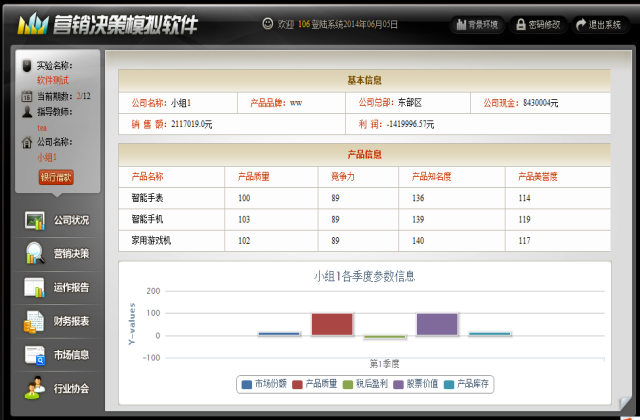 商丘学院应用科技学院软件销售人才培养策略解析