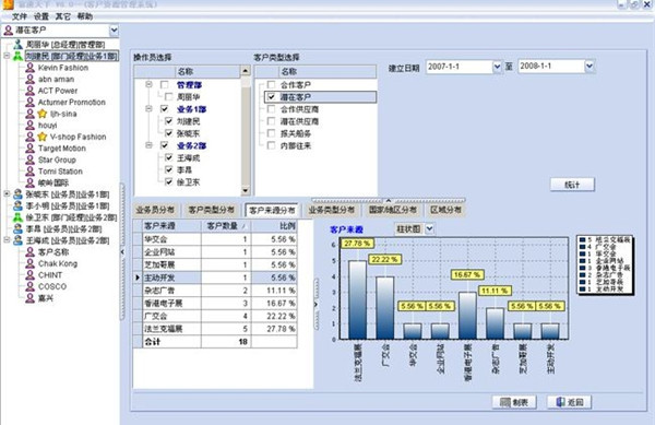 富通天下外贸软件 助力全球贸易高效管理