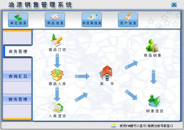 宏达油漆销售管理系统 免费在线试用开启高效管理新时代